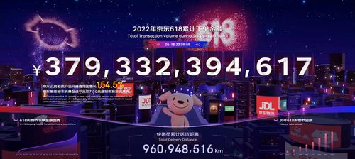 數(shù)字消費(fèi)新浪潮 Meta虛擬試衣間與快手616報(bào)告共繪電商未來(lái)